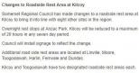 Kilcoy Anzac Memorial Park - Kilcoy: Changes to Somerset Campsites
